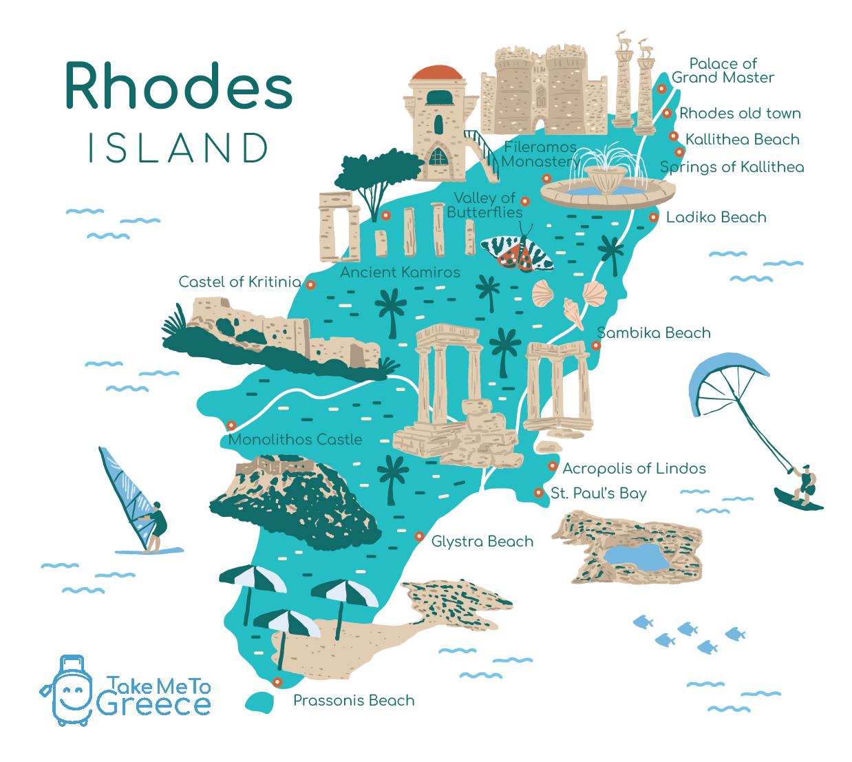 Things To Do In Lindos Rhodes | Take Me To Greece